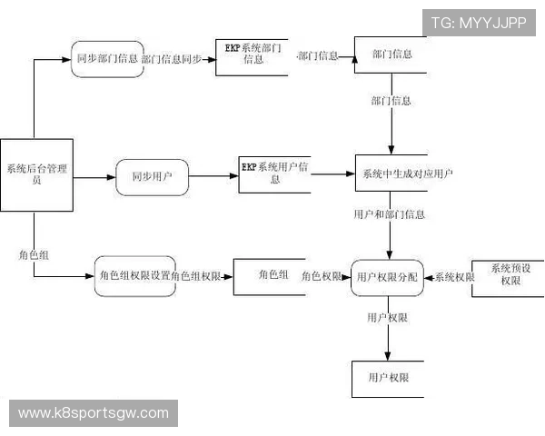 凯发集团网页版登录官网下载：用户注册流程详解与账号管理技巧