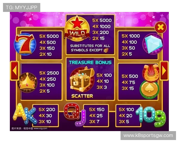 凯发注册app在线老虎游戏官方正版,保障玩家权益享受公平公正的游戏环境 凯发注册app在线老虎游戏官方正版,保障玩家权益享受公平公正的游戏环境