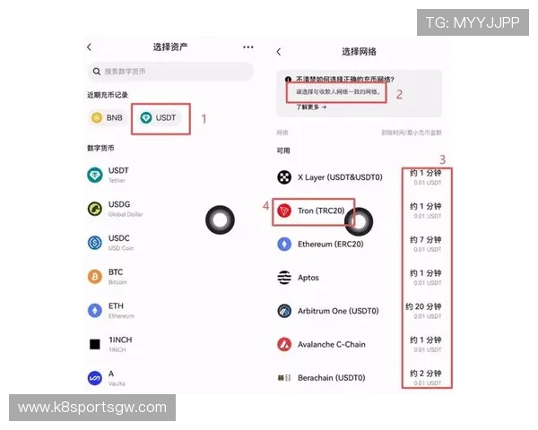 如何通过AG恒峰官网快速充值提现流程全面指南确保交易安全与便捷
