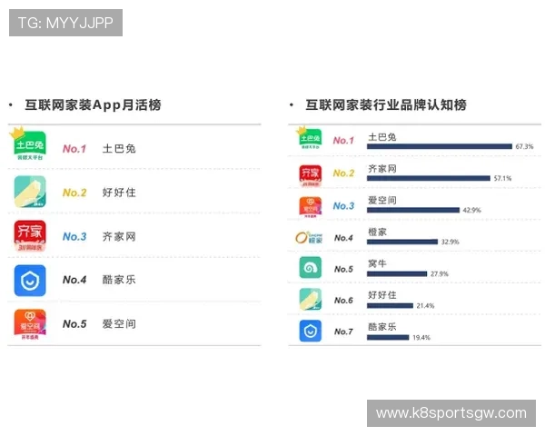 专业炸金花网站排行榜，全面分析平台安全性和用户口碑，选择最值得信赖的游戏平台
