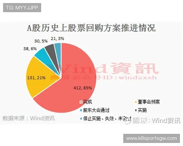 凯发滚球盘赛事分析与预测让你把握每一次投注的最佳时机