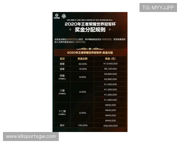 凯发富贵三张如何快速提升牌技实现连续赢取高额奖金 凯发富贵三张如何快速提升牌技实现连续赢取高额奖金