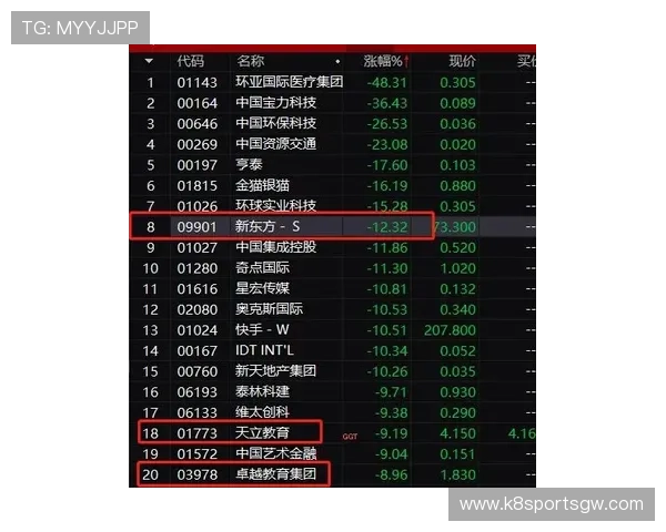 K8利来VIP等级制度与专属福利权益全方位解析