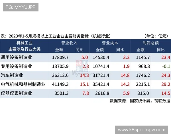 掌握百家乐注码分配原则实现资金最大化利用提升盈利能力 掌握百家乐注码分配原则实现资金最大化利用提升盈利能力