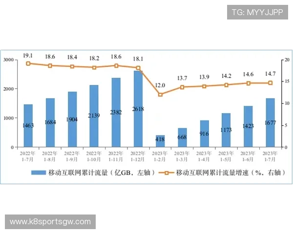 凯发旗舰厅登录线路稳定性增强,减少登录中断的可能性 凯发旗舰厅登录线路稳定性增强,减少登录中断的可能性