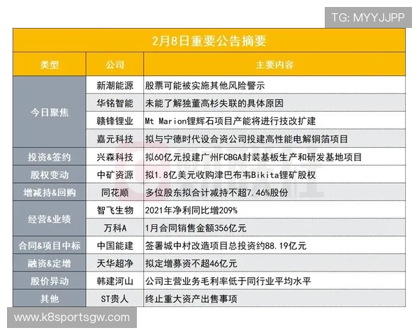 凯发注册游戏公司地址变更流程及相关注意事项详解