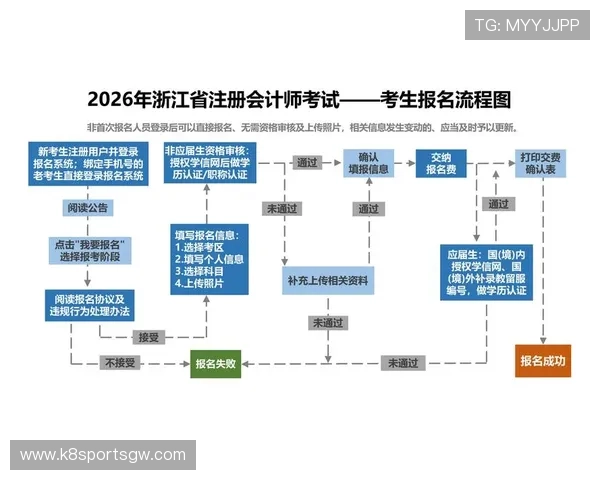 凯发集团娱乐平台的主要优势和用户常见的使用问题解答