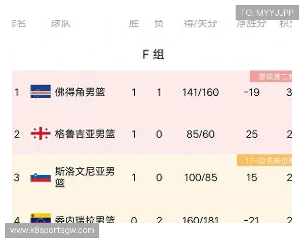 世界杯小组赛西班牙对佛得角比赛结果预测及关键战术解析